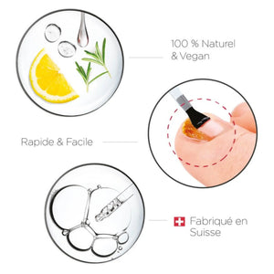 Pack Traitement Sérum Purifiant (8 ml) + Booster (6 ml) - Poderm Professional