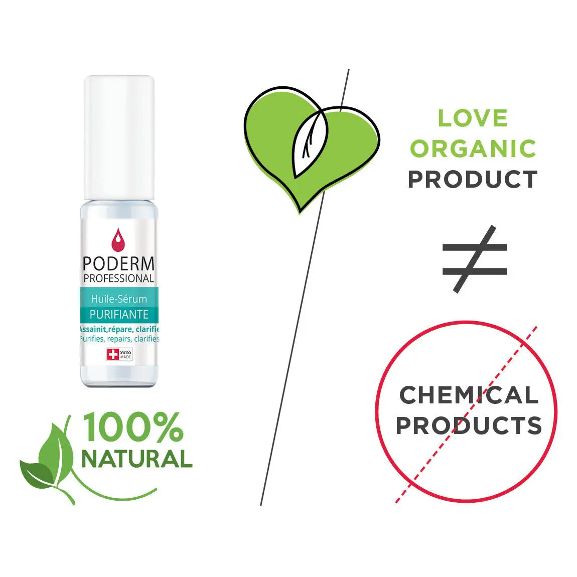 Pack Traitement Sérum Purifiant - 2 x 8ml - Poderm Professional - My Podologie
