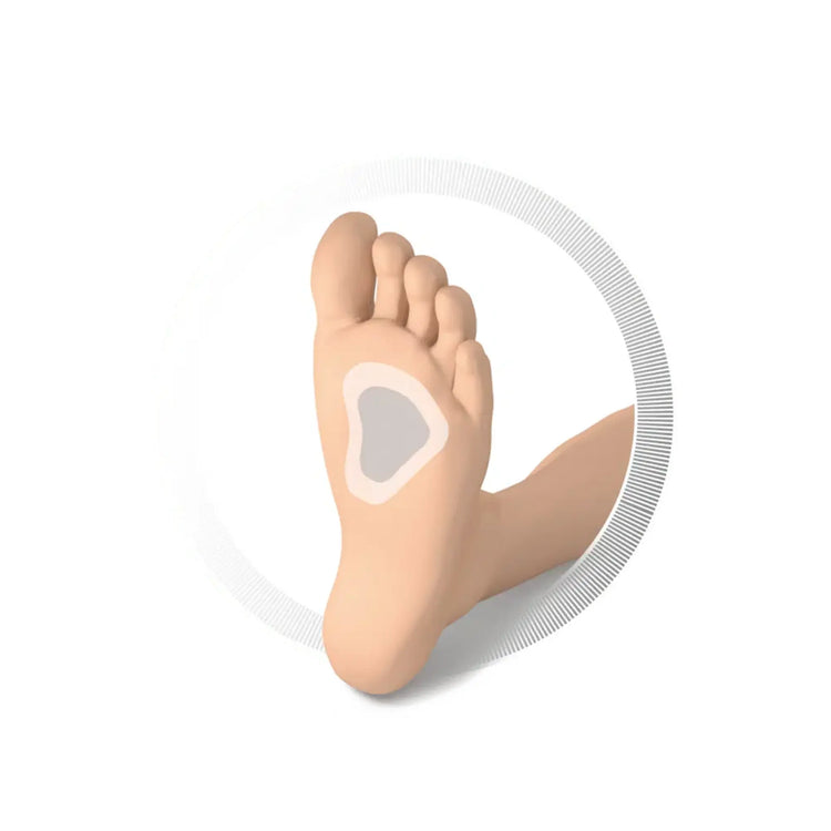 Pads de protection contre les douleurs sous le pied - 1 paire - 3 tailles disponibles - Ruck Ruck