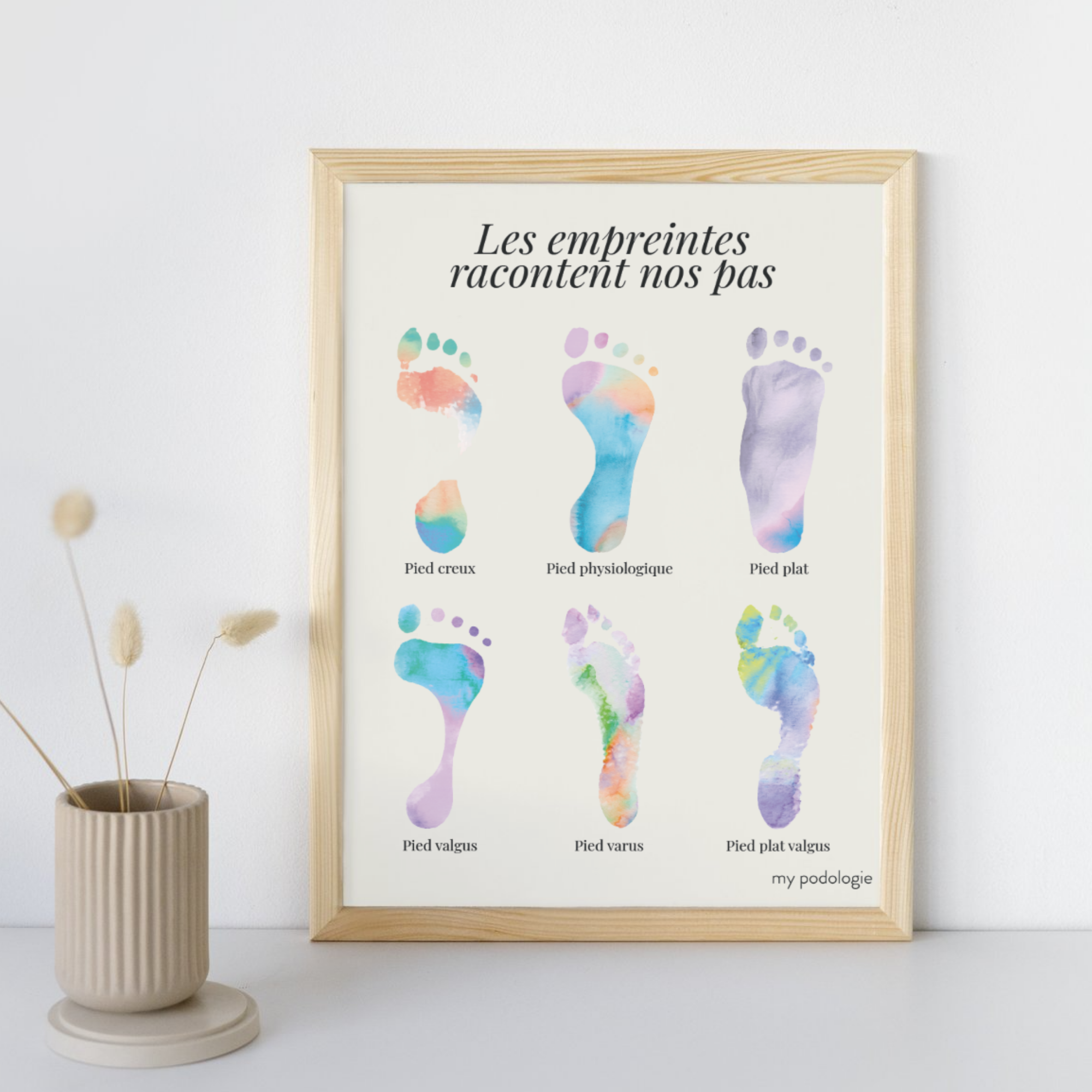 Affiche décorative - 6 empreintes plantaires colorées My Podologie  30 x 40 cm
